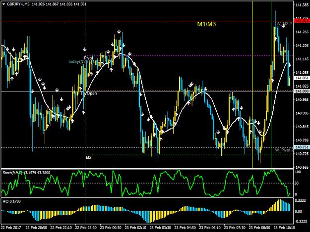 Click to Enlarge

Name: GBPJPY+M5.png
Size: 49 KB