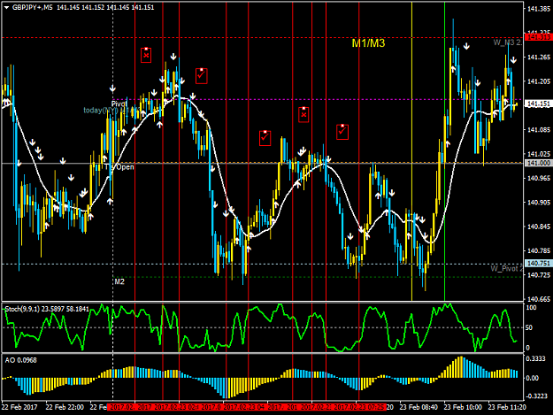 Click to Enlarge

Name: GBPJPY+M5 - 2.png
Size: 66 KB