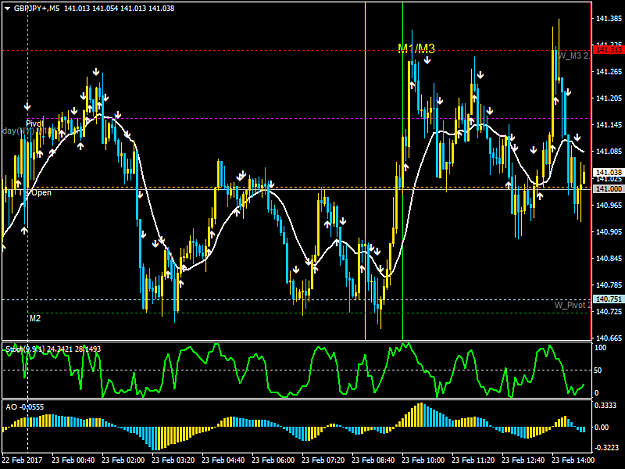 Click to Enlarge

Name: GBPJPY+M5.png
Size: 50 KB