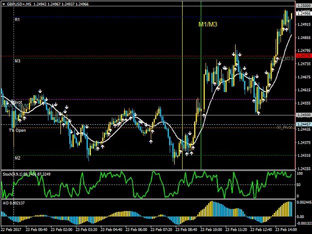 Click to Enlarge

Name: GBPUSD+M5.png
Size: 44 KB