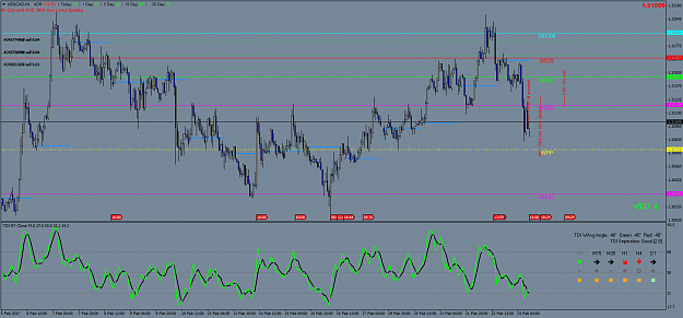 Click to Enlarge

Name: USDCADH1.png
Size: 84 KB