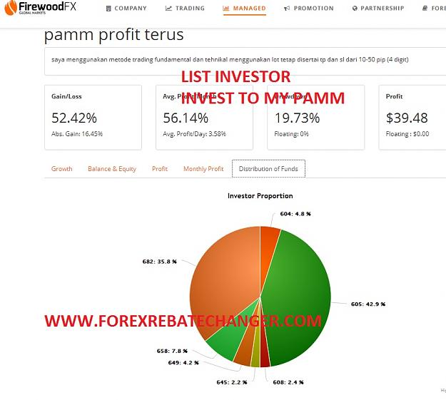 Click to Enlarge

Name: 24-02-2017 new invest pamm2.jpg
Size: 119 KB