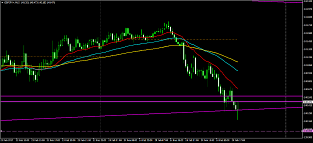 Click to Enlarge

Name: GBPJPY+M15.png
Size: 36 KB