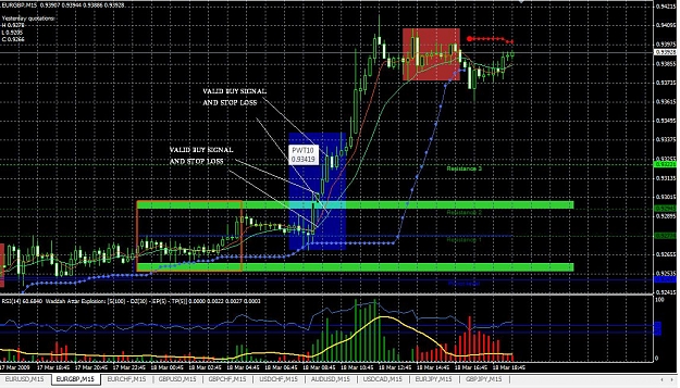Click to Enlarge

Name: STRATEGY_NO.#1 EUR VS GBP M15.jpg
Size: 191 KB