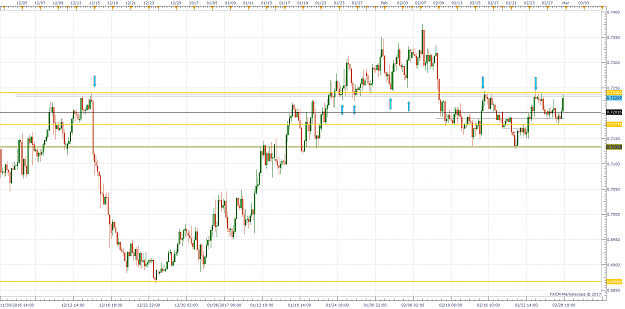 Click to Enlarge

Name: NZDUSD H4.png
Size: 96 KB
