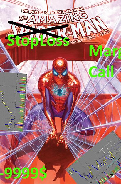 Click to Enlarge

Name: Amazing StopLossMan.jpg
Size: 483 KB