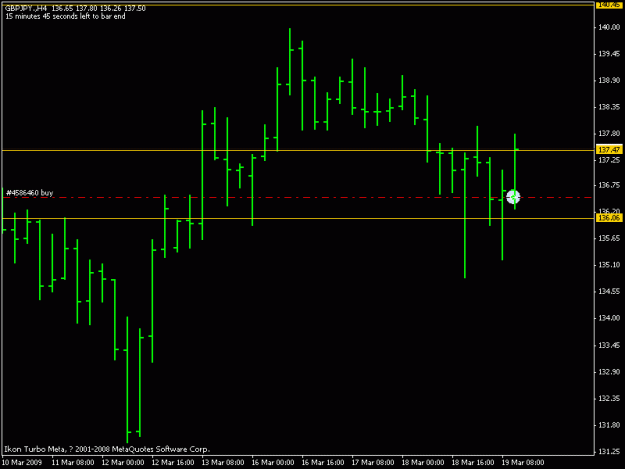 Click to Enlarge

Name: gbpjpy mar.18.09 h4 pinbar play1.gif
Size: 10 KB