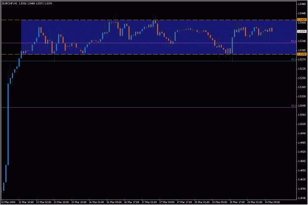 Click to Enlarge

Name: eurchf_2.gif
Size: 16 KB