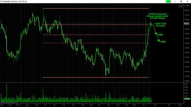 Click to Enlarge

Name: EURNZD.png
Size: 79 KB