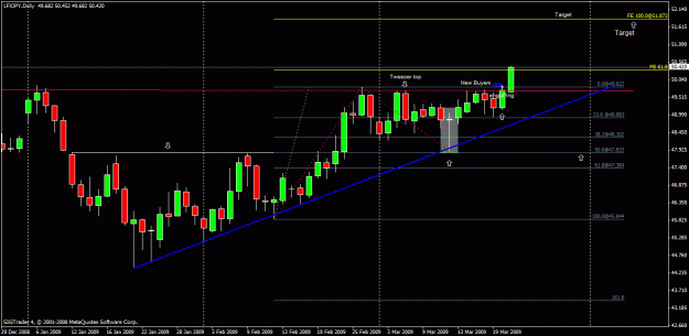 Click to Enlarge

Name: 100) lfxjpy weekly,23 march.gif
Size: 23 KB