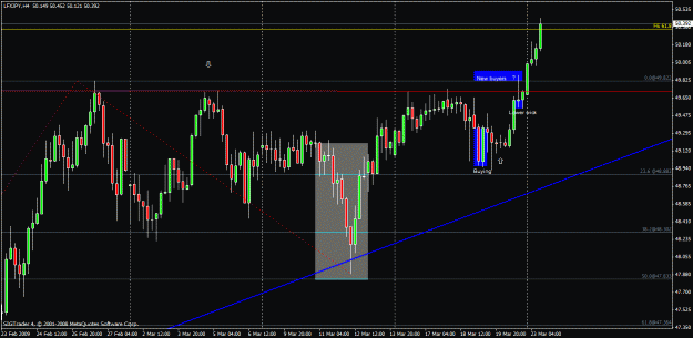 Click to Enlarge

Name: 100) lfxjpy h4,,23 march.gif
Size: 27 KB