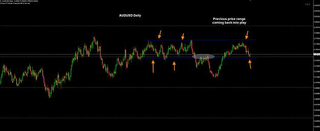 Click to Enlarge

Name: AUDUSD Daily 11-03.jpg
Size: 152 KB