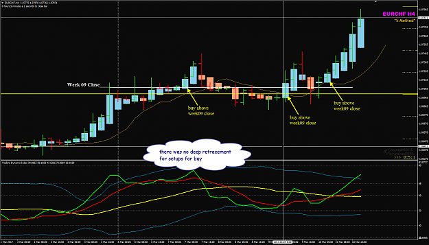 Click to Enlarge

Name: EURCHF H4 setups entry candles.png
Size: 59 KB