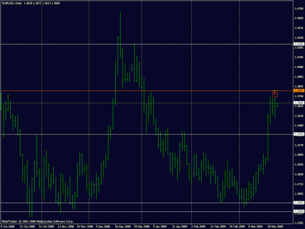 Click to Enlarge

Name: eurusd weird beob.gif
Size: 21 KB