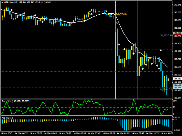 Click to Enlarge

Name: GBPJPY+M5.png
Size: 34 KB