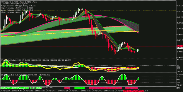 Click to Enlarge

Name: gbpusd003.gif
Size: 24 KB