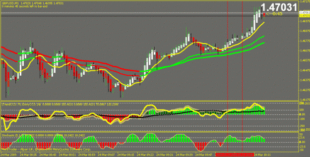 Click to Enlarge

Name: gbpusd007.gif
Size: 23 KB