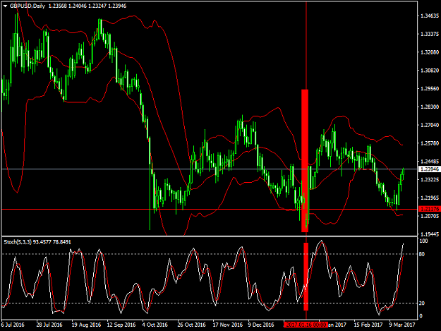 Click to Enlarge

Name: gbpusd.png
Size: 51 KB