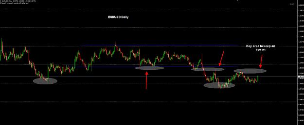 Click to Enlarge

Name: EURUSD daily 11-03.jpg
Size: 157 KB