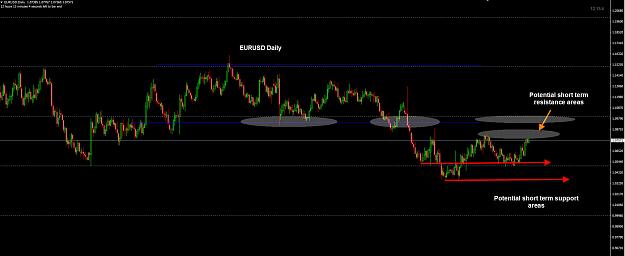 Click to Enlarge

Name: EURUSD daily 20-03.jpg
Size: 168 KB