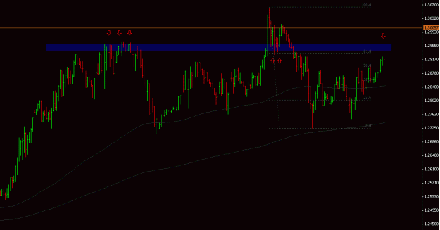 Click to Enlarge

Name: usdcad1h.gif
Size: 13 KB