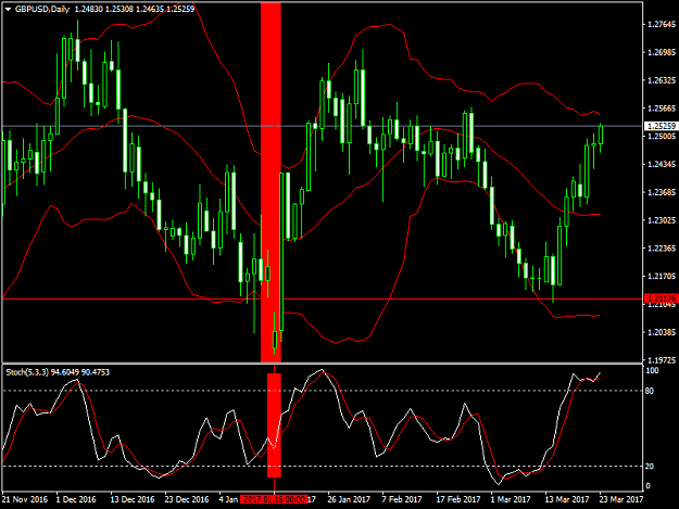 Click to Enlarge

Name: gbpusd-d1c.png
Size: 46 KB
