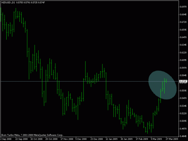 Click to Enlarge

Name: is this buovb a continuation pattern_d2_mar.27.09.gif
Size: 11 KB