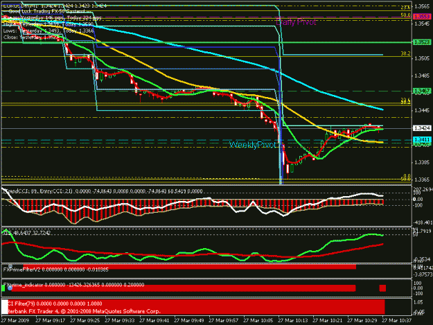 Click to Enlarge

Name: trade day fib lines 03-27-2009 0900 gmt to 1030 gmt.gif
Size: 20 KB