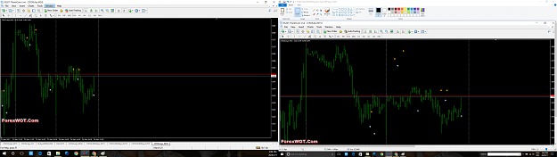 Click to Enlarge

Name: 30 Min Chart 30 Min Dynamic Gains MTF (current).png
Size: 377 KB