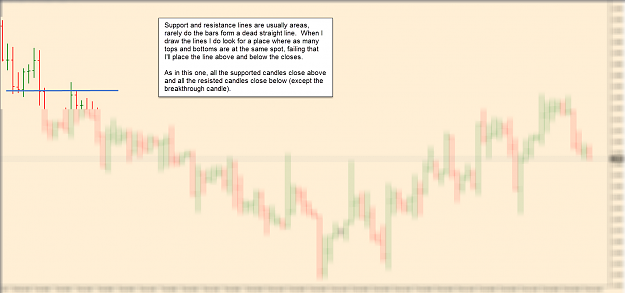 Click to Enlarge

Name: gbpchf2a.png
Size: 173 KB