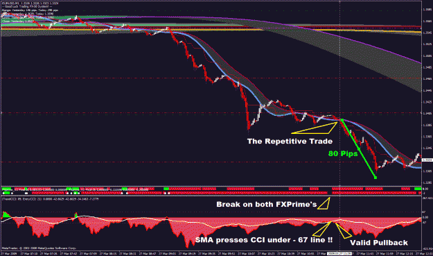 Click to Enlarge

Name: eurusd updated system 4.gif
Size: 45 KB