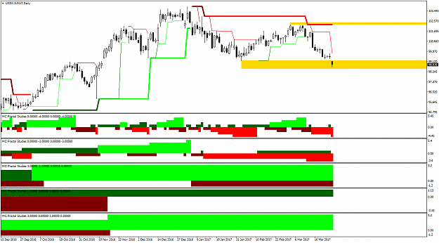 Click to Enlarge

Name: USDX-JUN17Daily2.png
Size: 39 KB