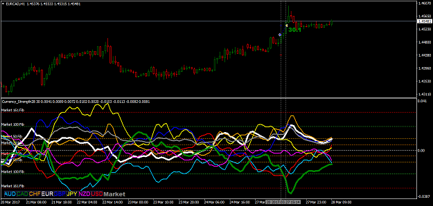 Click to Enlarge

Name: eurcad-h1-trading-point-of.png
Size: 59 KB