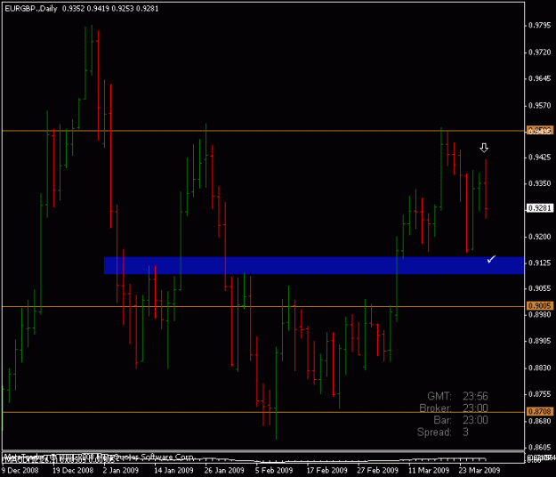 Click to Enlarge

Name: eurgbp wdaily.gif
Size: 13 KB