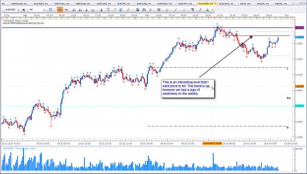 Click to Enlarge

Name: AUD vs NZD H4.png
Size: 125 KB