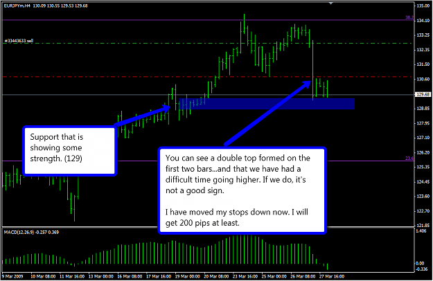 Click to Enlarge

Name: eurjpy.png
Size: 47 KB