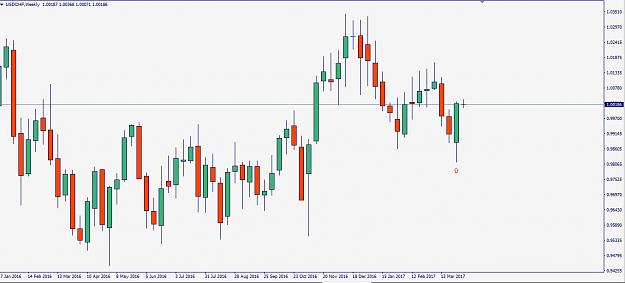Click to Enlarge

Name: usdchf170404m1.JPG
Size: 85 KB