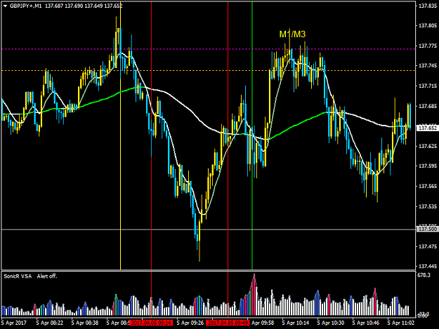 Click to Enlarge

Name: GBPJPY+M1.png
Size: 45 KB