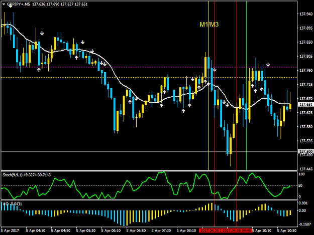Click to Enlarge

Name: GBPJPY+M5.png
Size: 40 KB