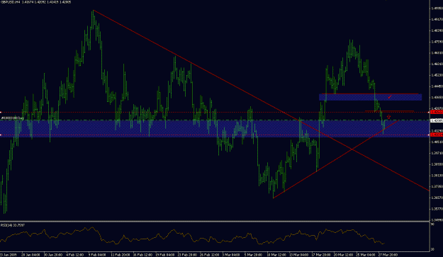 Click to Enlarge

Name: gbpusd.GIF
Size: 25 KB