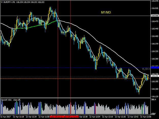 Click to Enlarge

Name: EURJPY+M1.png
Size: 41 KB