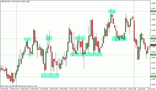 Click to Enlarge

Name: forex.GIF
Size: 19 KB