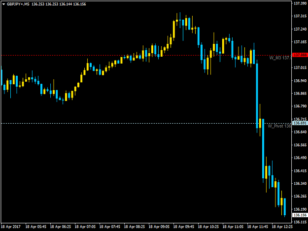 Click to Enlarge

Name: GBPJPY+M5.png
Size: 24 KB