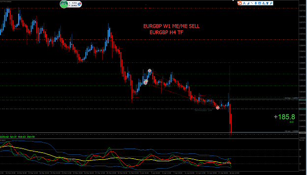 Click to Enlarge

Name: EURGBP.png
Size: 95 KB