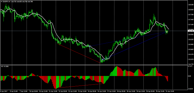 Click to Enlarge

Name: eurjpy-h1-trading-point-of.png
Size: 56 KB