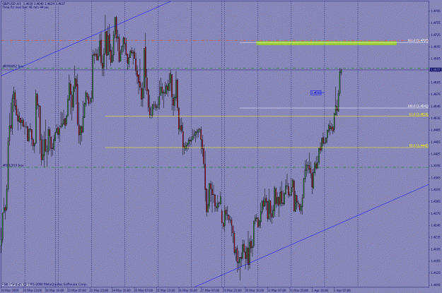 Click to Enlarge

Name: gbpusd  first target.gif
Size: 32 KB