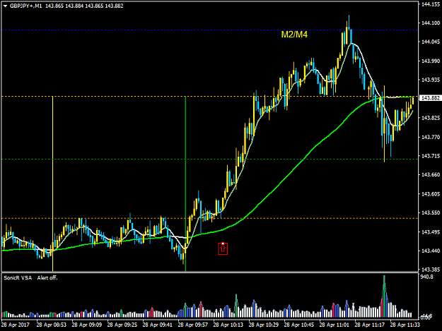 Click to Enlarge

Name: GBPJPY+M1.png
Size: 34 KB