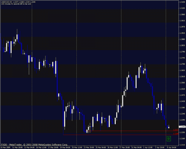 Click to Enlarge

Name: usdcad.gif
Size: 25 KB