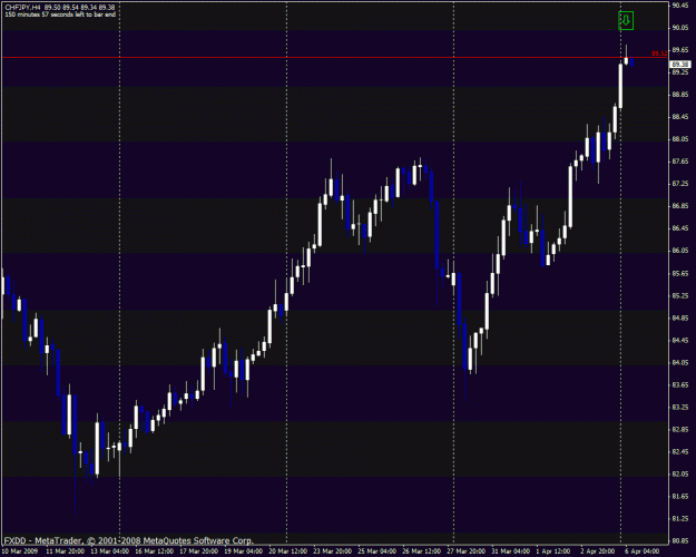 Click to Enlarge

Name: chfjpy.gif
Size: 24 KB