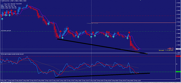 Click to Enlarge

Name: GBPAUD exit on m15.PNG
Size: 49 KB